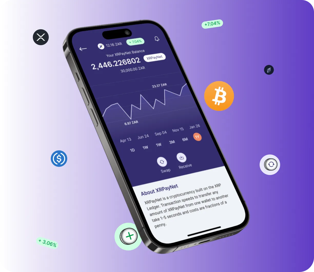 Bitzix Nexus - O que é o Bitzix Nexus?